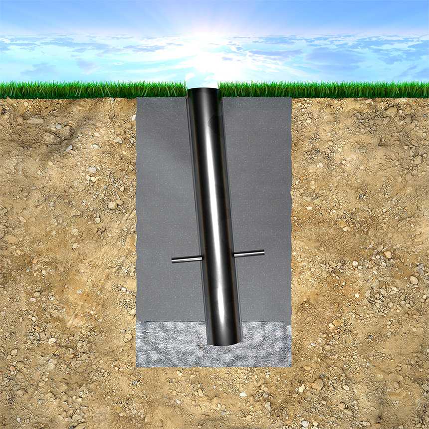 Bodenhülse für Masten Sonnensegel Zubehör Zubehör easy2shade