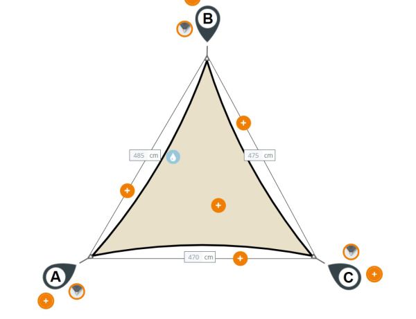 Sonnensegel 1705 Dreieck Austronet 940