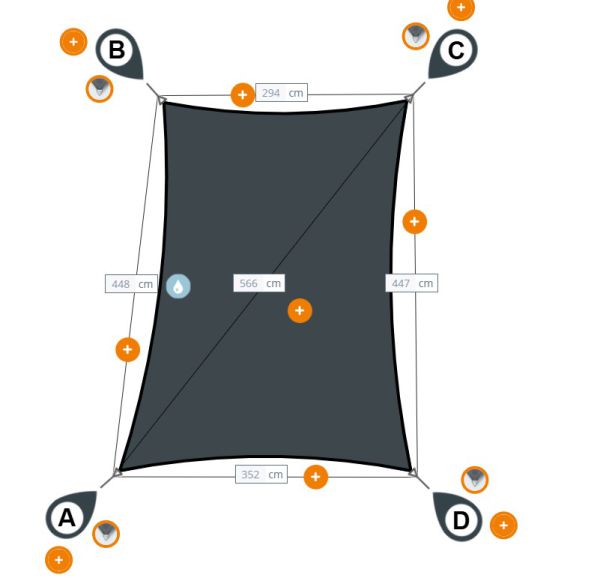 Sonnensegel 1590 allgem. Viereck Austrosail PES